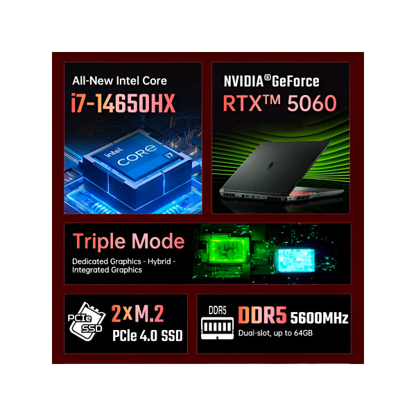 Игровой ноутбук Acer Nitro, Core i7-14650HX, RTX5060, 16ГБ/1ТБ, 16" IPS 2.5K 240Hz, Windows 11, RU клавиатура